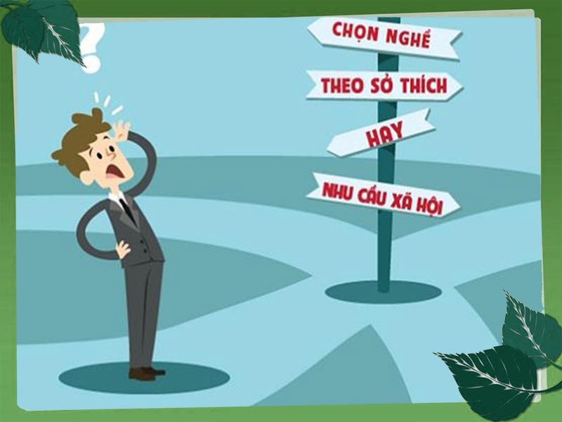 Em hãy giải thích những căn cứ cần thiết khi lựa chọn nghề nghiệp cho bản thân